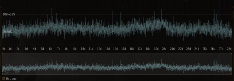 project_discovery_difficult.jpg project_discovery_difficult.jpg