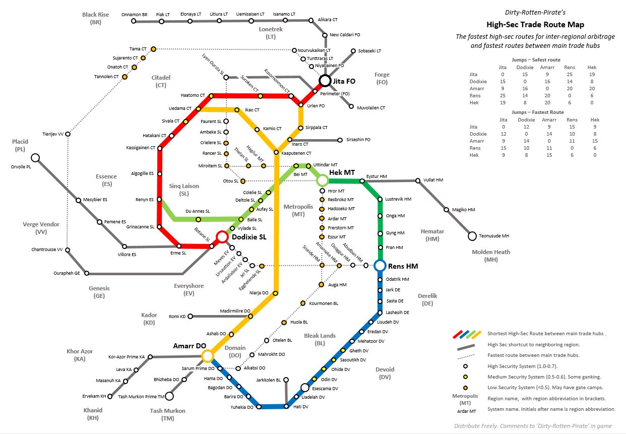 主要航路図